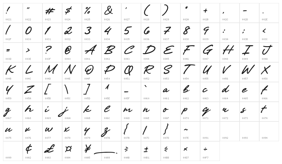 Stigmature Character Map