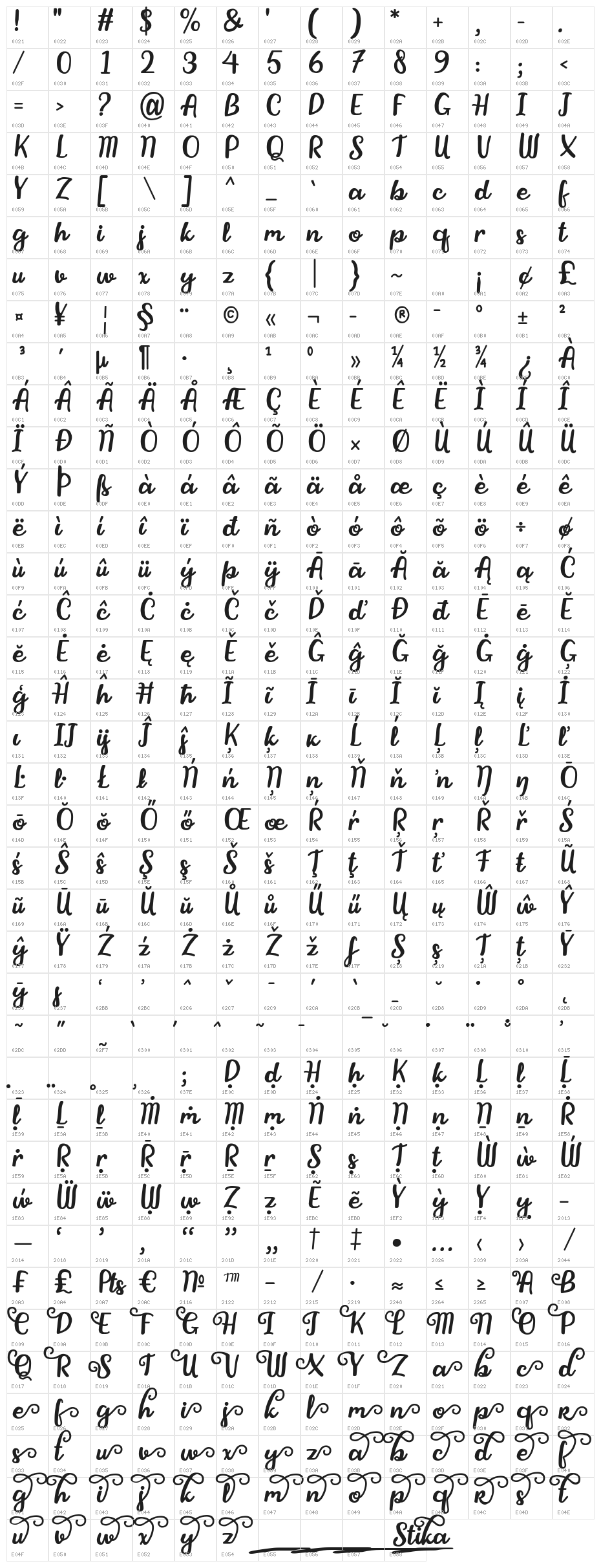 Stika Character Map