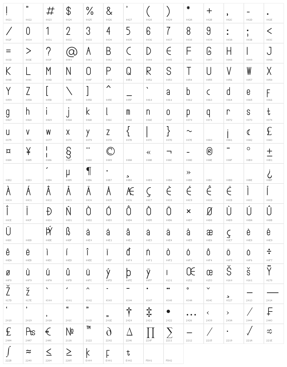 Stikco Character Map