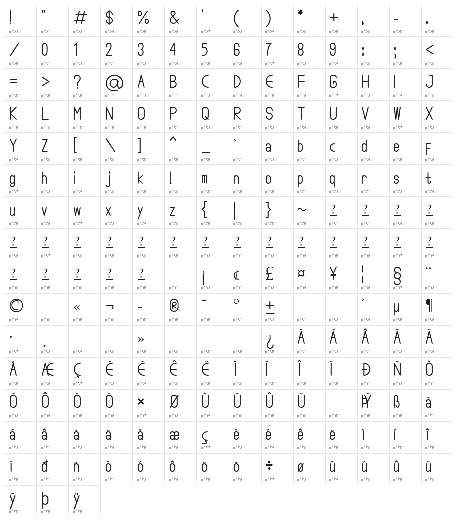 Stikco Character Map