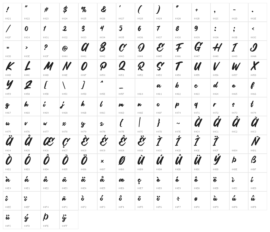 Stilda Script Regular Character Map