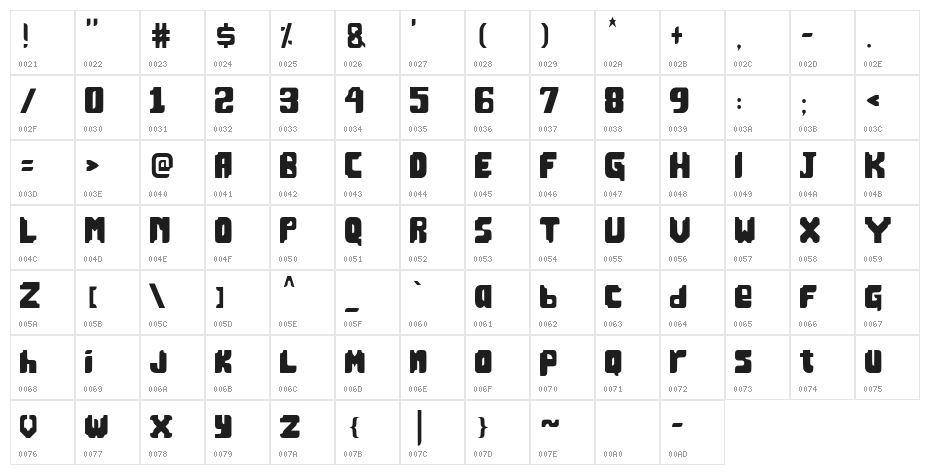 Stilere Character Map