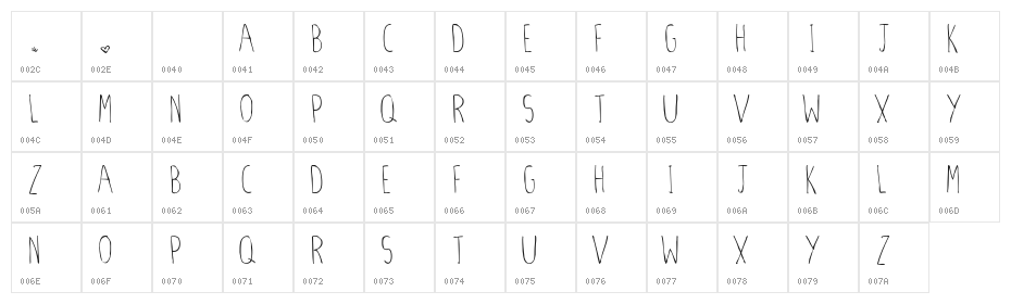 Stiletto Skinny Character Map