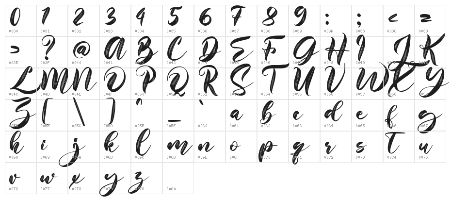 Still Sunshine - Personal Use Character Map