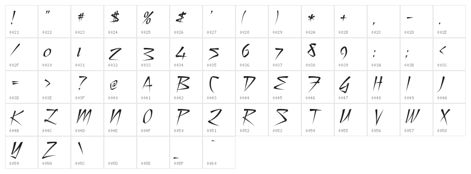 Still Time Character Map