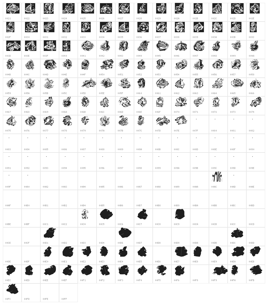 StillLebenFourKinds Character Map