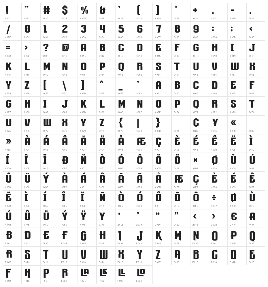 Stillbig Character Map