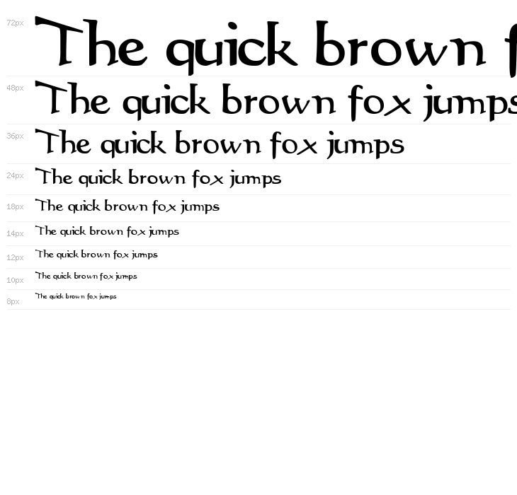 Stiltedman Waterfall