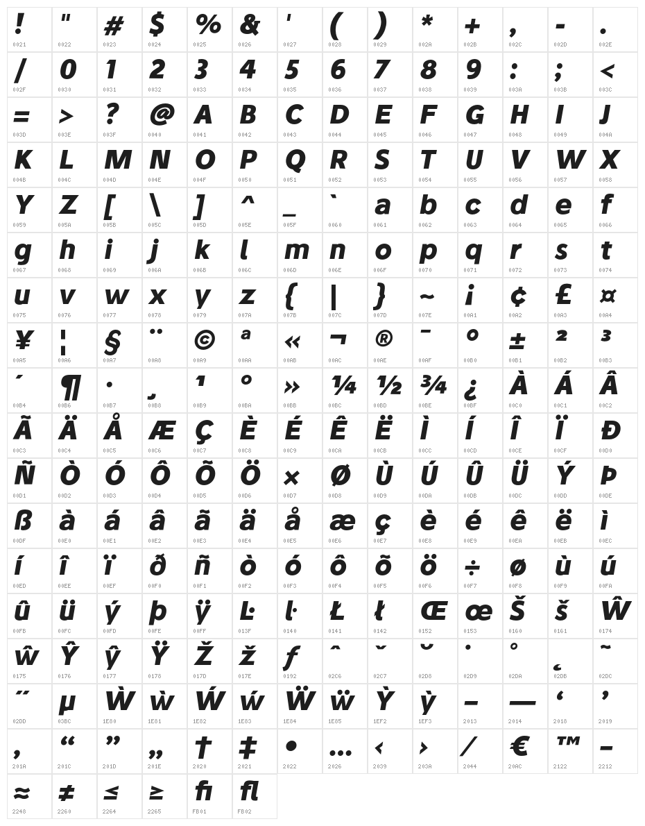 Stilu Bold Italic Character Map