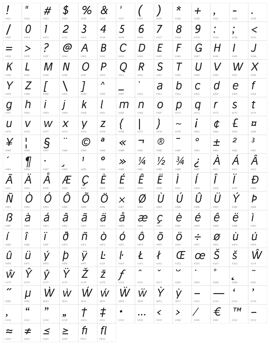 Stilu Italic Character Map
