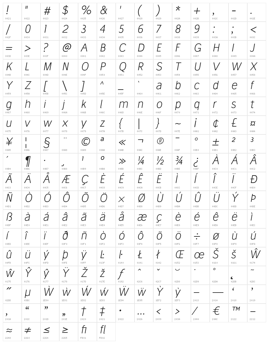 Stilu Light Italic Character Map