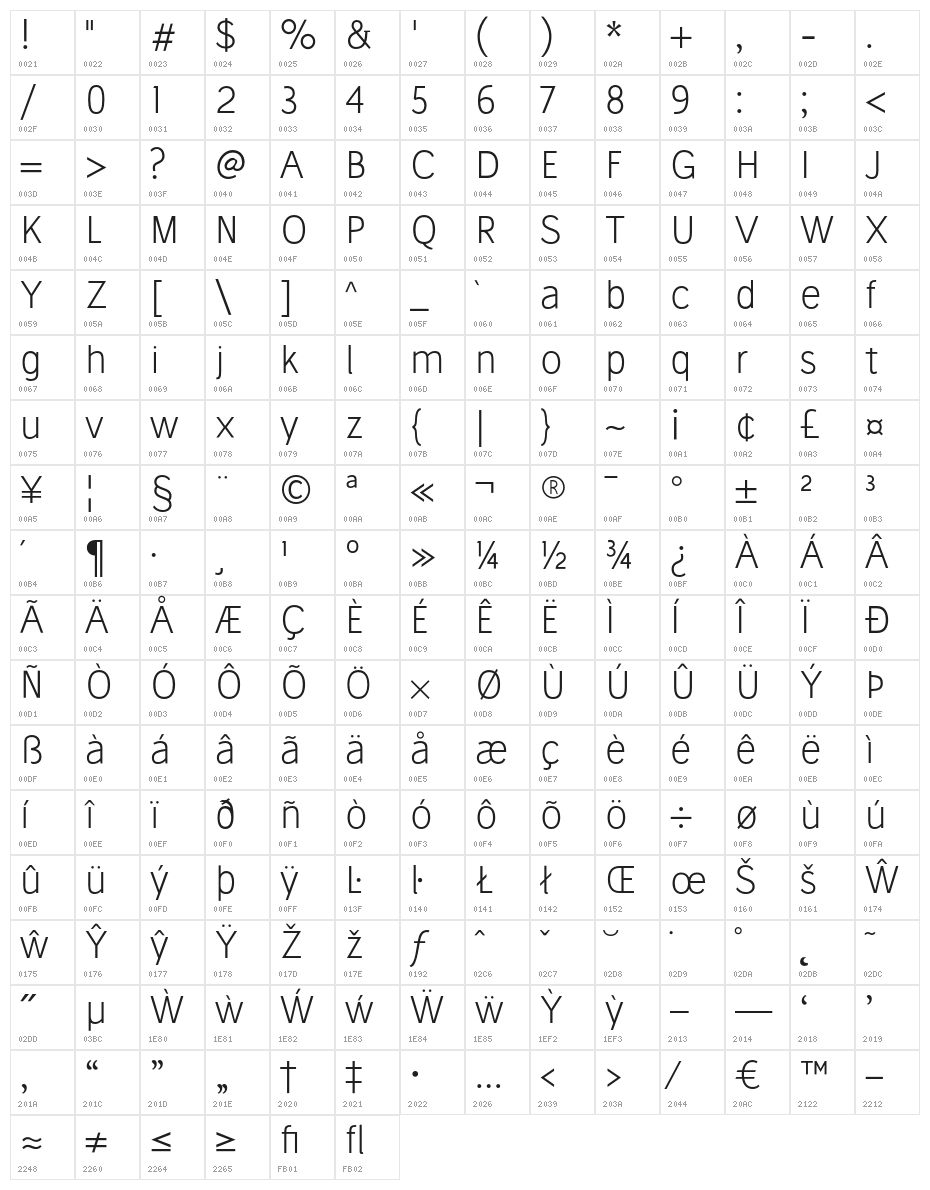 Stilu-Light Character Map