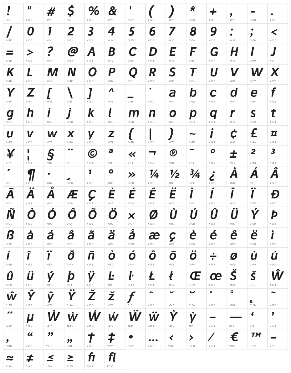 Stilu SemiBold Italic Character Map