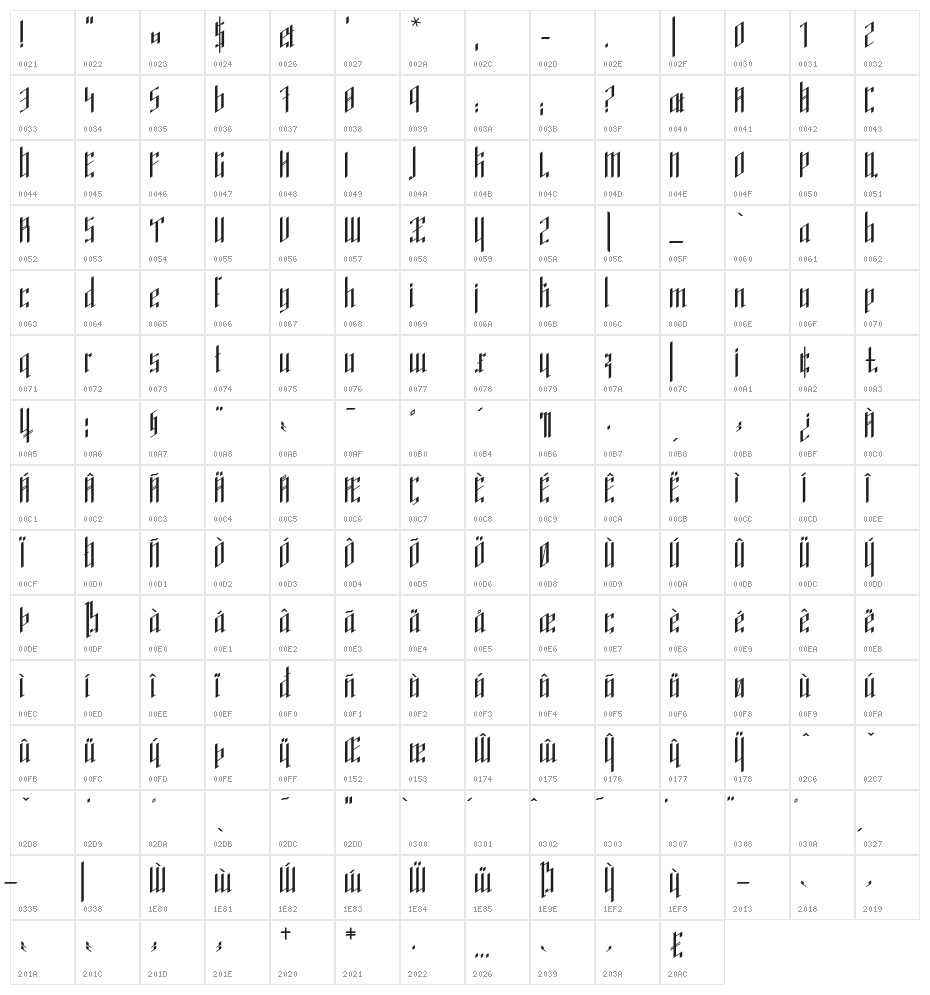 Stilubung Regular Condensed Character Map
