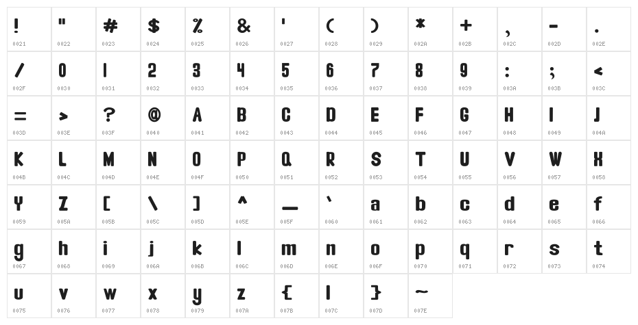 Stines Character Map
