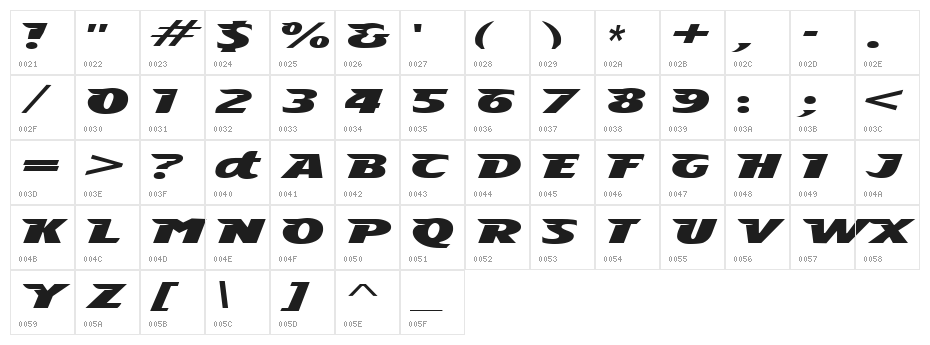 StingRay Character Map