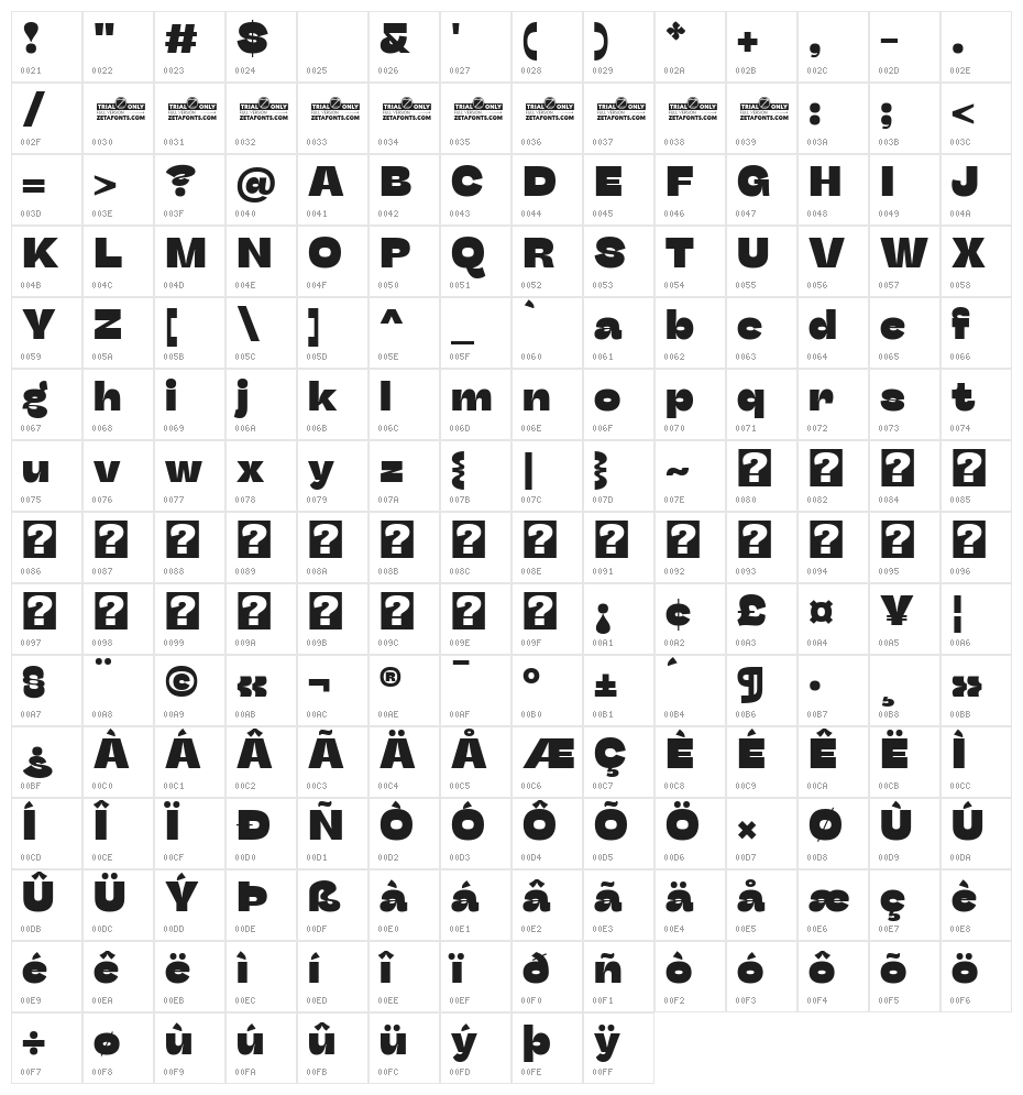 Stinger Fit Trial Heavy Character Map