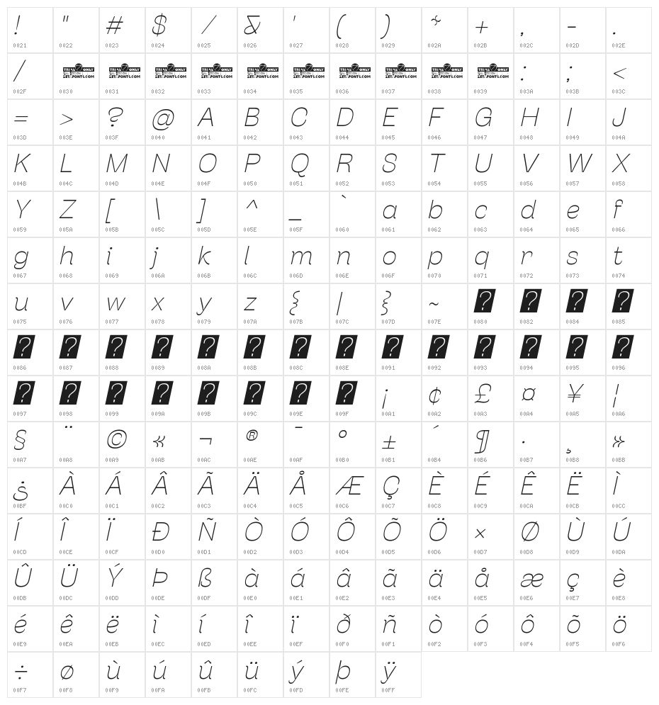 Stinger Fit Trial Thin Italic Character Map