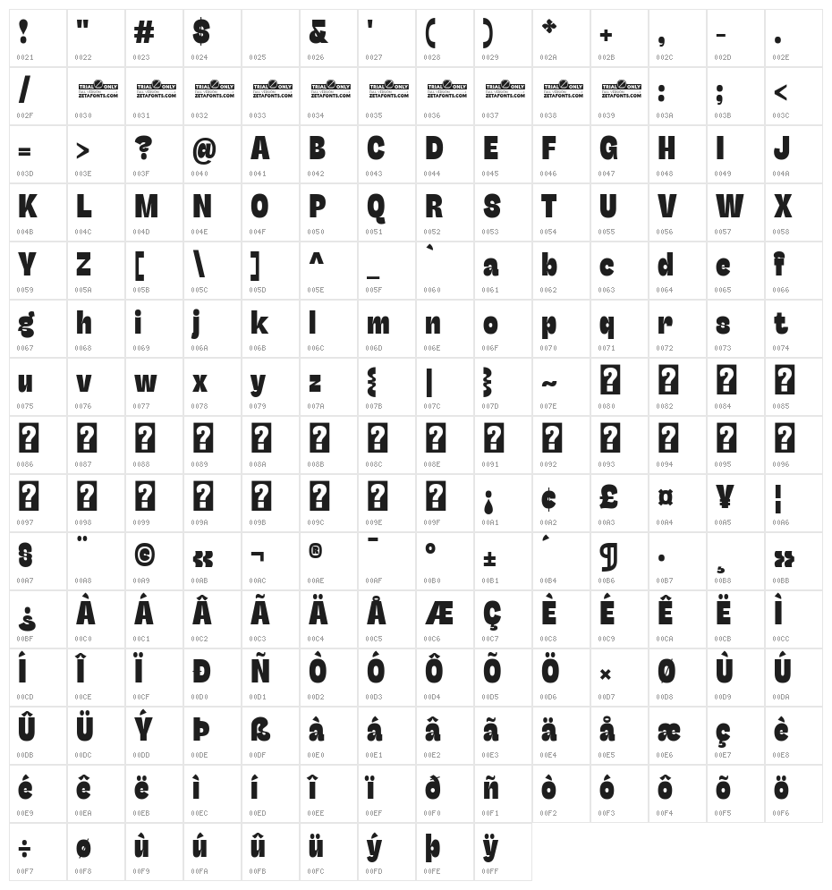 Stinger Slim Trial Heavy Character Map