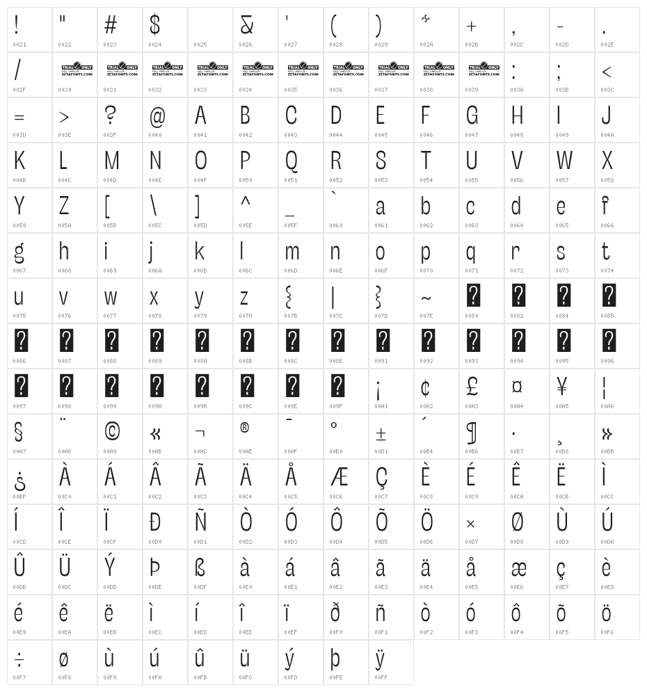 Stinger Slim Trial Light Character Map