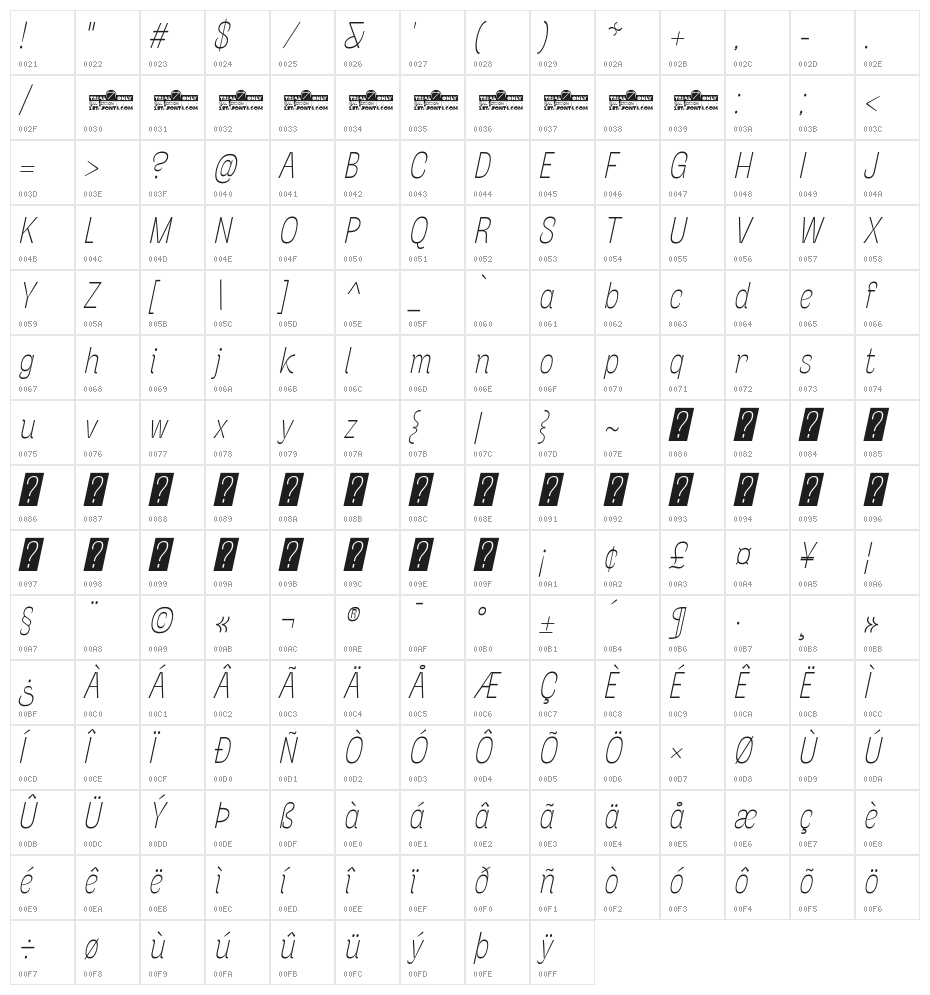 Stinger Slim Trial Thin Italic Character Map
