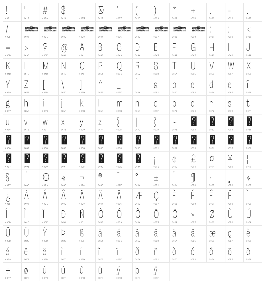 Stinger Slim Trial Thin Character Map