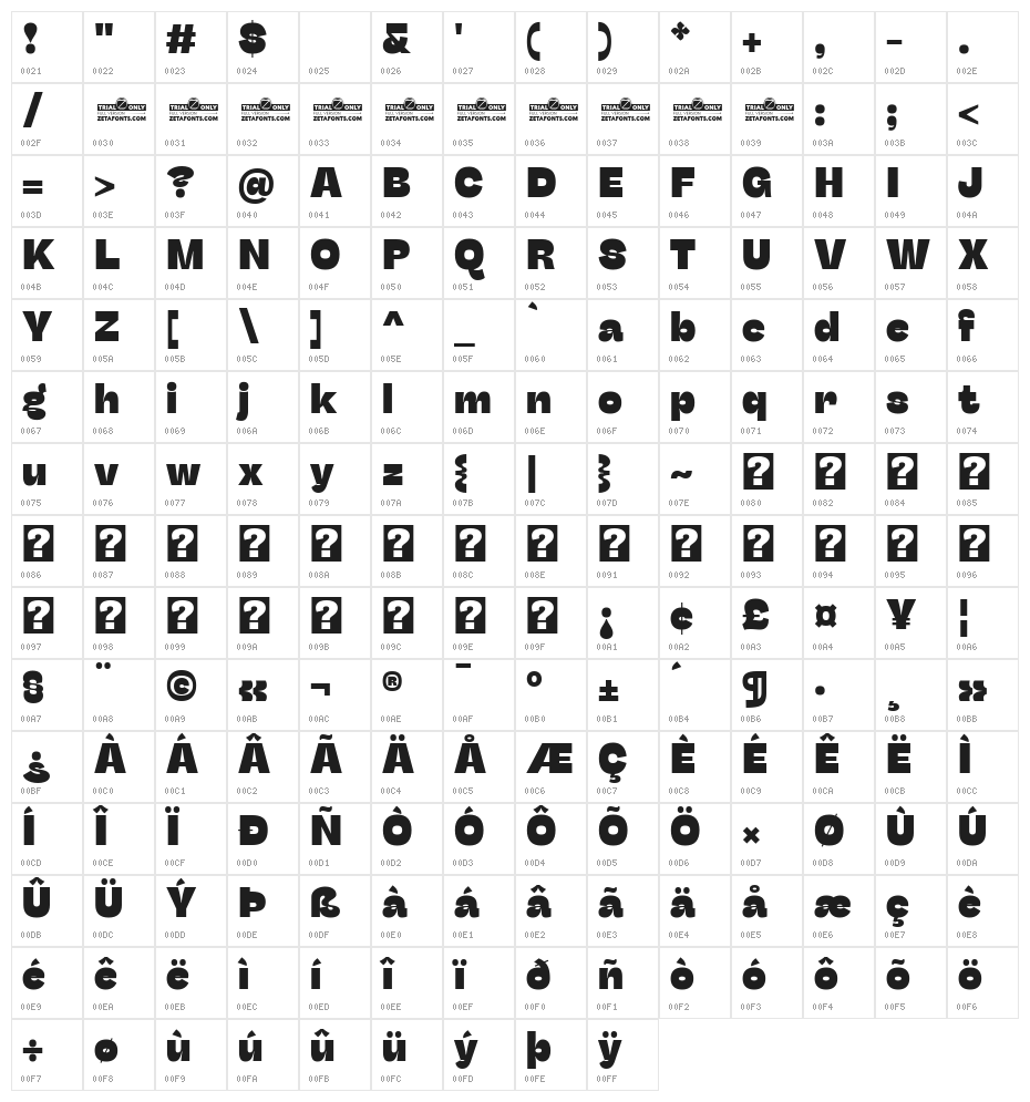 Stinger Trial Heavy Character Map
