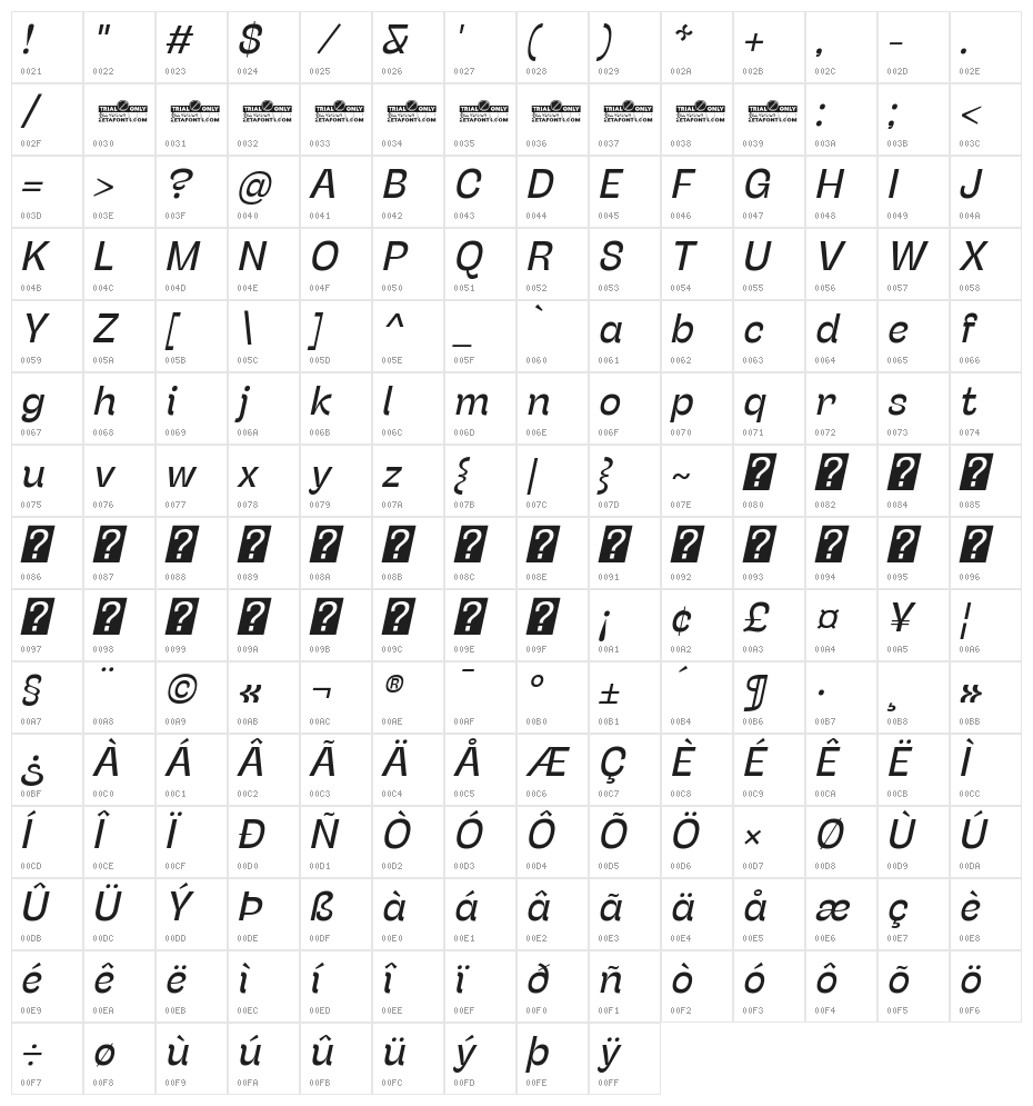 Stinger Trial Italic Character Map
