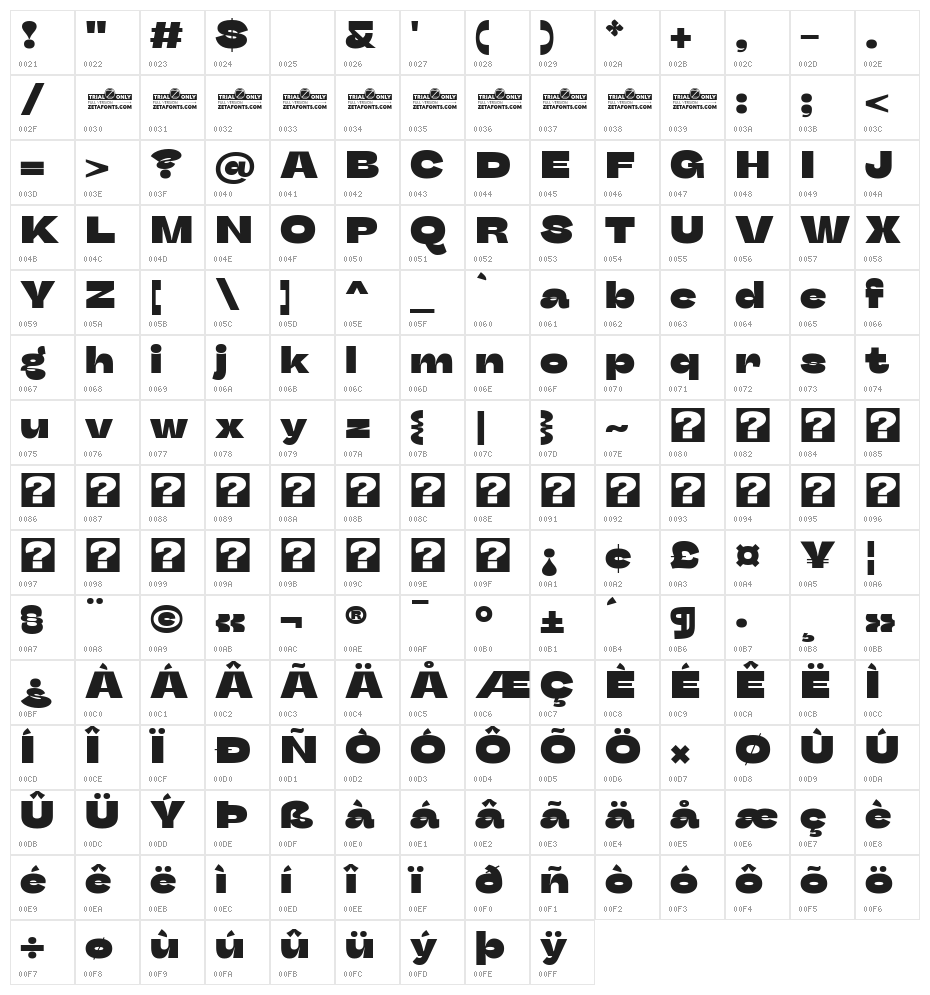Stinger Wide Trial Heavy Character Map