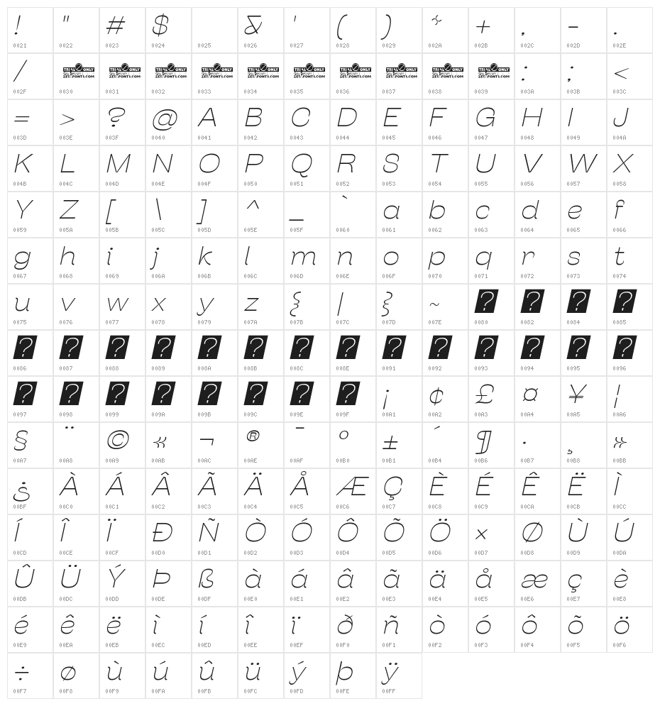 Stinger Wide Trial Thin Italic Character Map