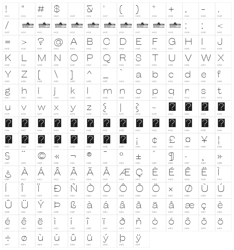 Stinger Wide Trial Thin Character Map