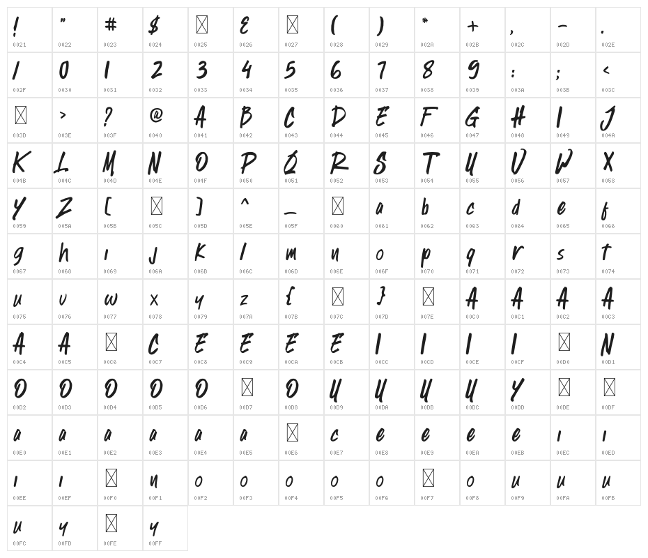 StingkerJackRegular Character Map