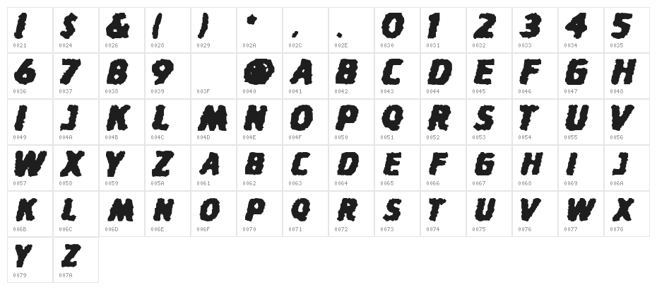 StinkFisty  Small Caps Character Map