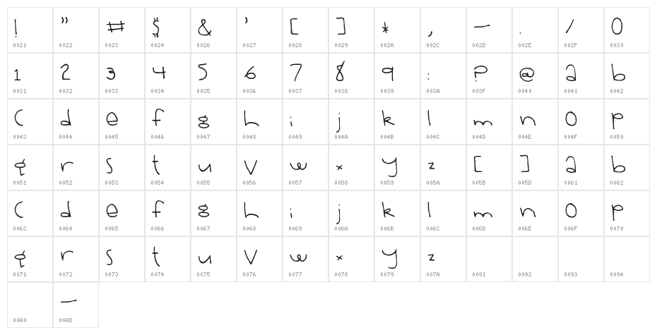 Stinkerella & Stinkzilla Character Map