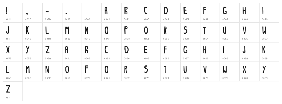 Stinko Character Map