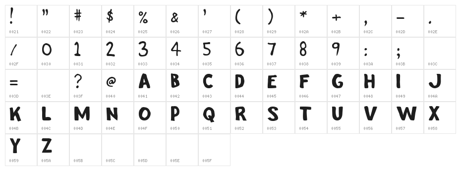 Stinky Kitty Character Map