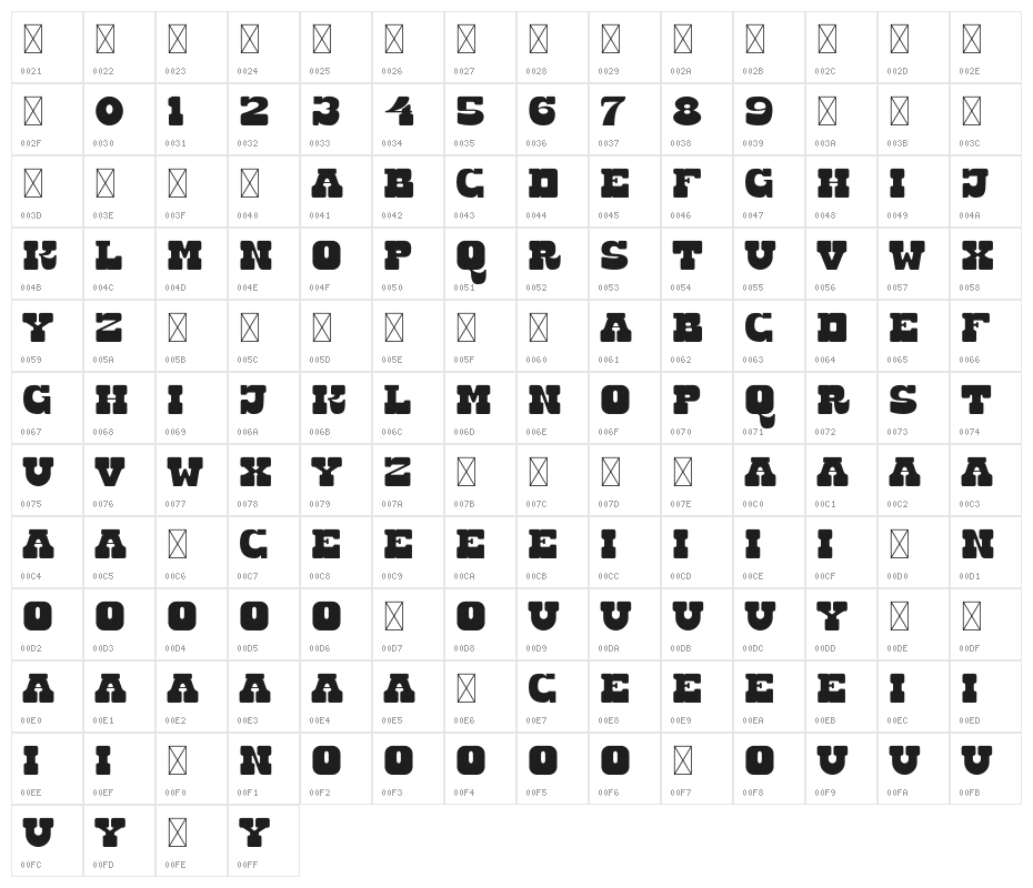 Stinky Pete Trial Character Map