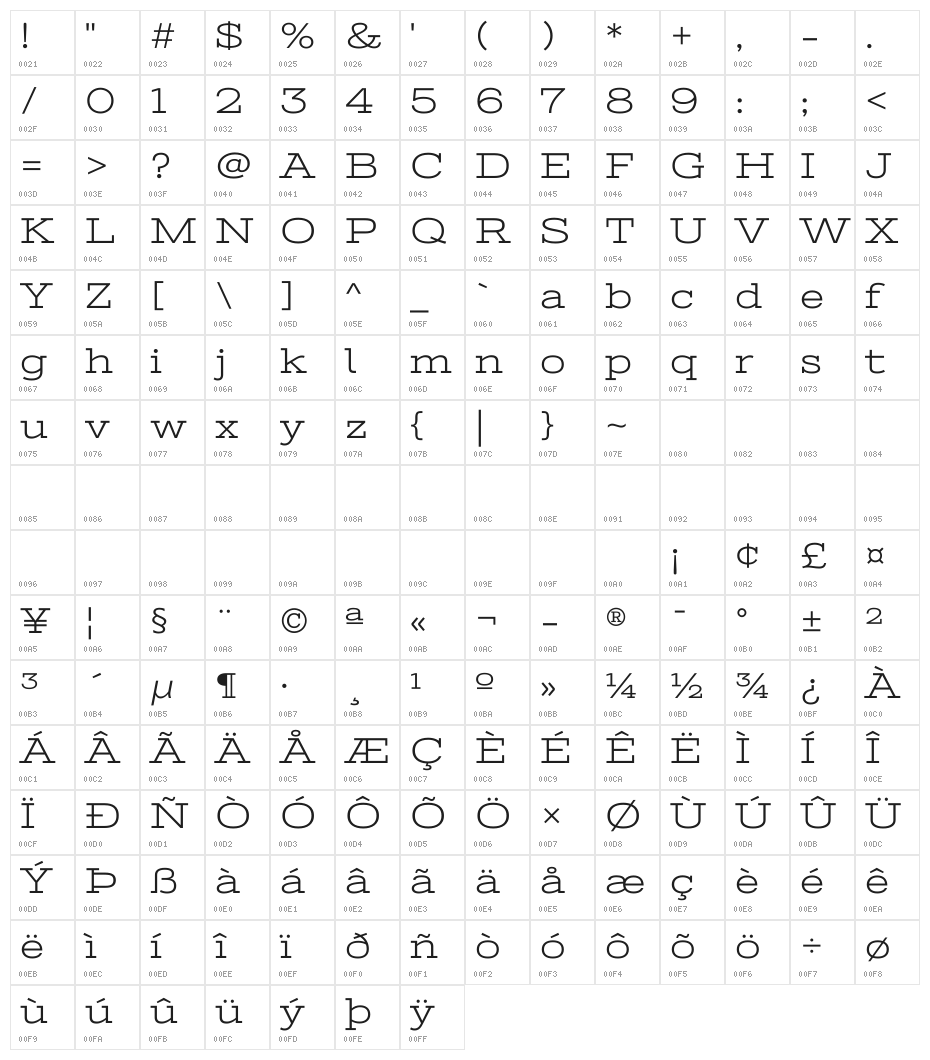 Stint Ultra Expanded Character Map
