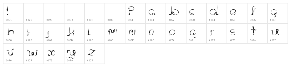 Stipeta  Oddtype Character Map