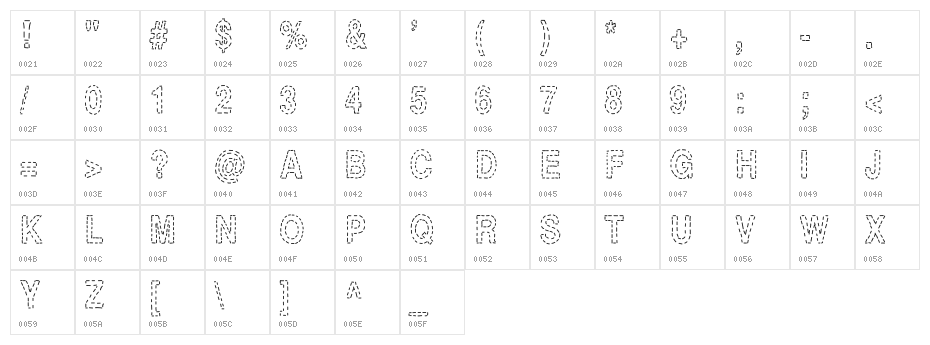 Stitch & Bitch Character Map