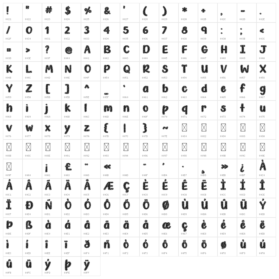 Stitch Party Character Map