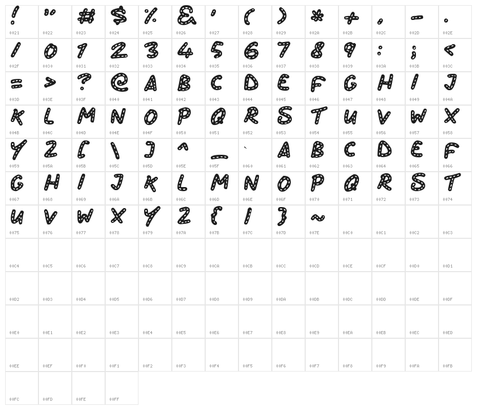 Stitchy Missy Character Map