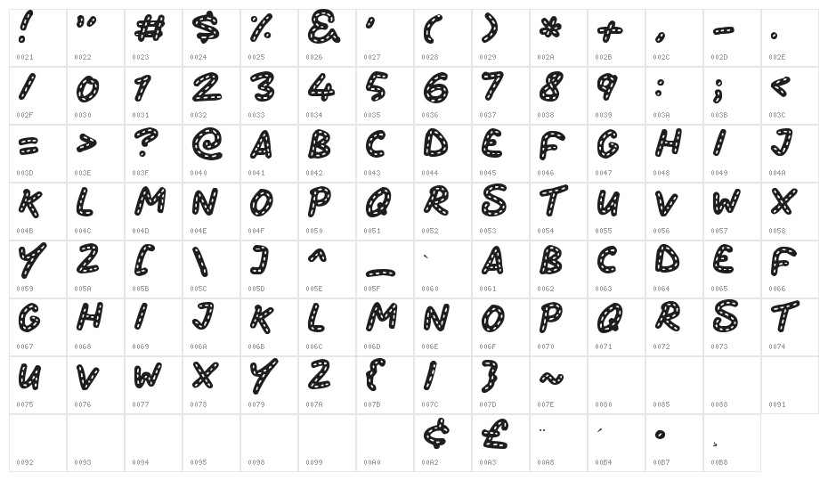 Stitchy Missy Character Map
