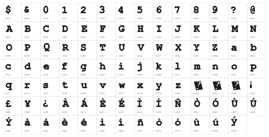 StitchyTimes Character Map