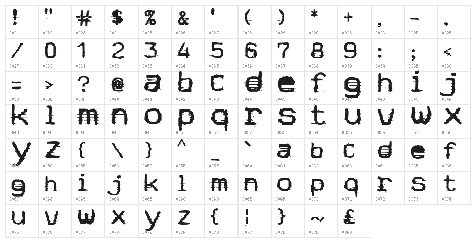 Stock Quote Character Map
