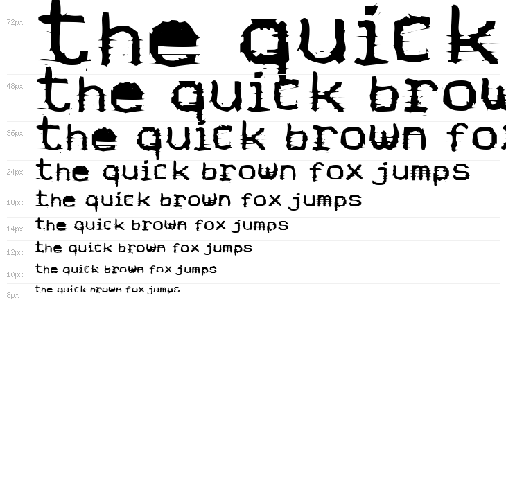 Stock Quote Waterfall