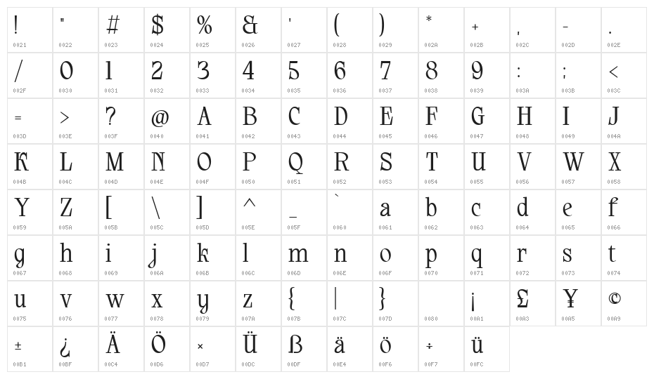 Stockers Character Map