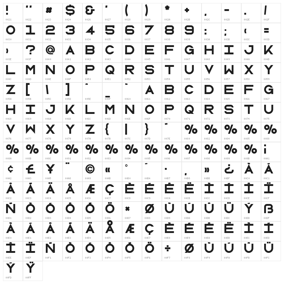 Stockholm Mono Character Map