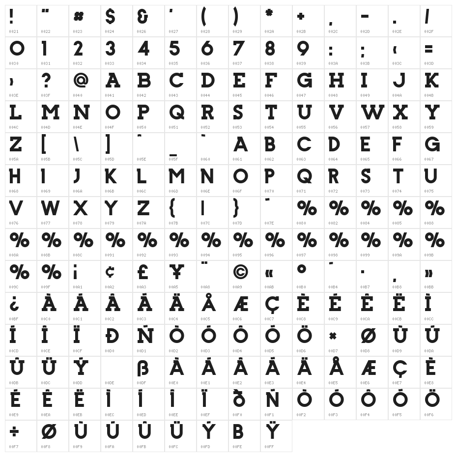 Stockholm Slab Character Map