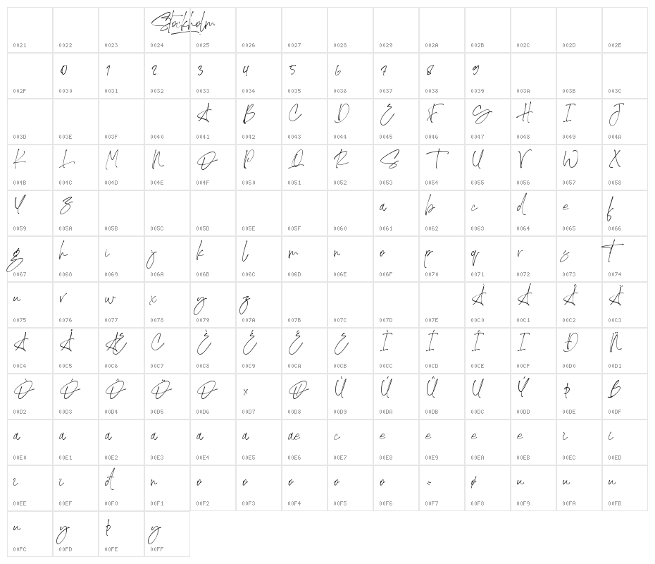 Stockholm Character Map